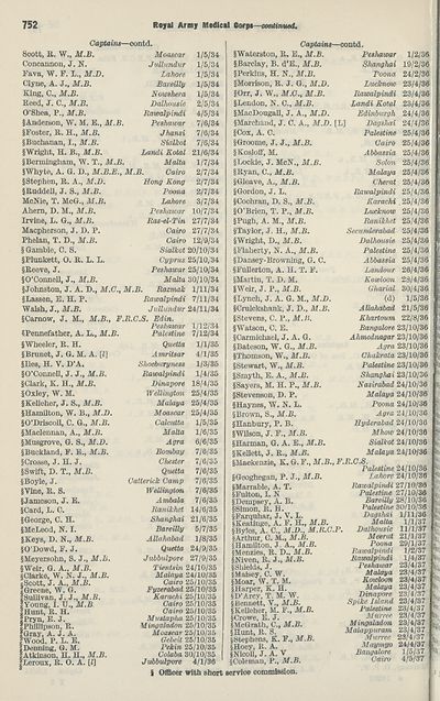 460 Army Lists Monthly Army Lists 1937 1940 June 1938 British Military Lists National Library Of Scotland