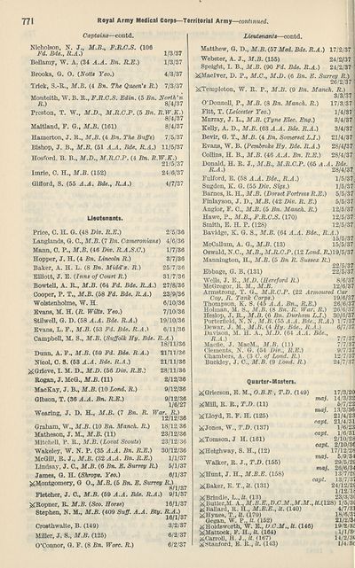 462 Army Lists Monthly Army Lists 1937 1940 August 1937 British Military Lists National Library Of Scotland