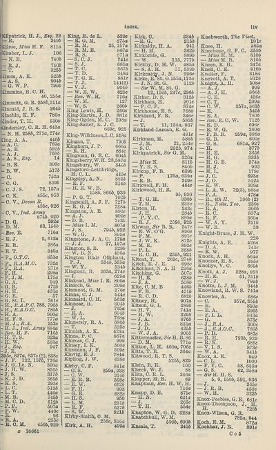 655 Army Lists Monthly Army Lists 1937 1940 August 1937 British Military Lists National Library Of Scotland