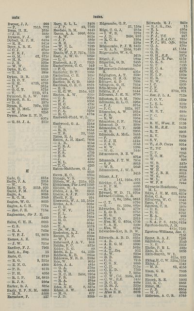 626 Army Lists Monthly Army Lists 1937 1940 May 1937 British Military Lists National Library Of Scotland