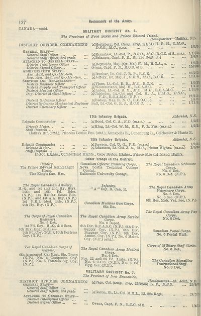 136 Army Lists Monthly Army Lists 1937 1940 February 1937 British Military Lists National Library Of Scotland