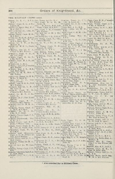 2 Army Lists Monthly Army Lists 1914 1918 Supplement To The Monthly Army List British Military Lists National Library Of Scotland