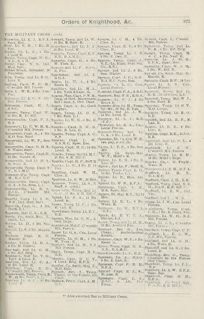 297 Army Lists Monthly Army Lists 1914 1918 Supplement To The Monthly Army List British Military Lists National Library Of Scotland