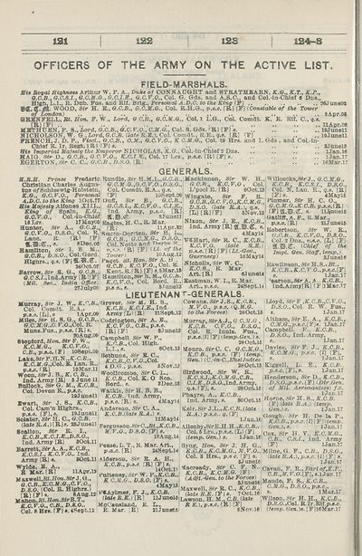 192 Army Lists Monthly Army Lists 1914 1918 June 1917 British Military Lists National Library Of Scotland