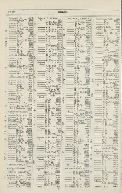 2130 Army Lists Monthly Army Lists 1914 1918 June 1917