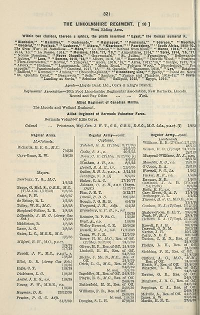 566 Army Lists Monthly Army Lists 1937 1940 February 1940 British Military Lists National Library Of Scotland