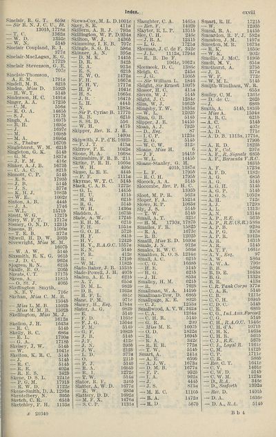 803 Army Lists Monthly Army Lists 1937 1940 August 1939 British Military Lists National Library Of Scotland