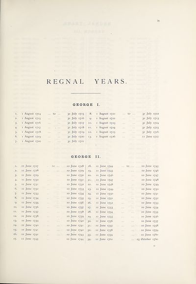 (15) [Page ix] - Regnal years