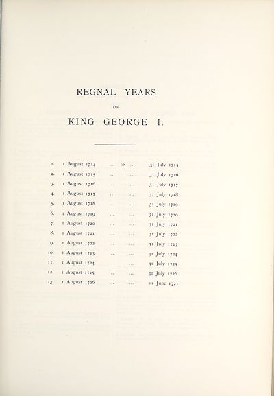(29) Plate - Regnal years of King George I