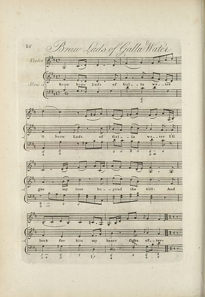 (44) Page 16 - Galla water (music)