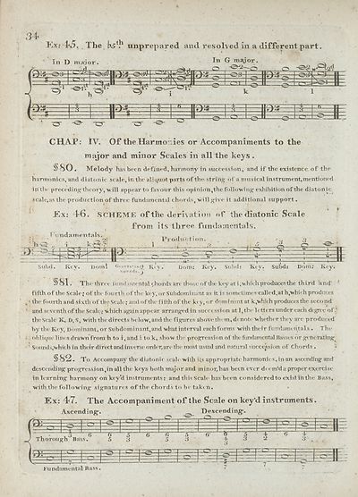 40 Page 34 Glen Collection Of Printed Music Printed Music Essay Theoretical And Practical With Copious And Easy Examples On The Application Of The Principles Of Harmony Thorough Bass