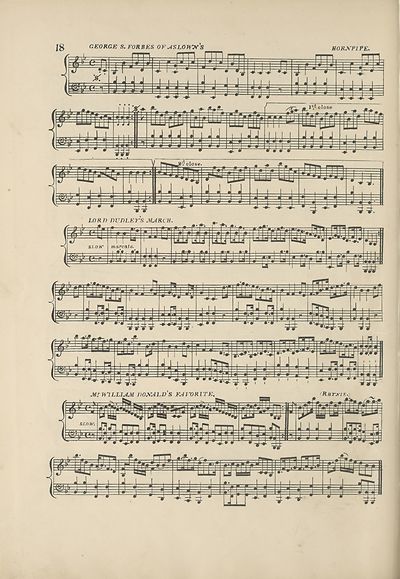 (30) Page 18 - George S Forbes of Aslown's hornpipe -- Lord Dudley's march -- Mr William Donald's favourite