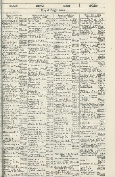 521 Army Lists Monthly Army Lists 1919 March 1919 British Military Lists National Library Of Scotland