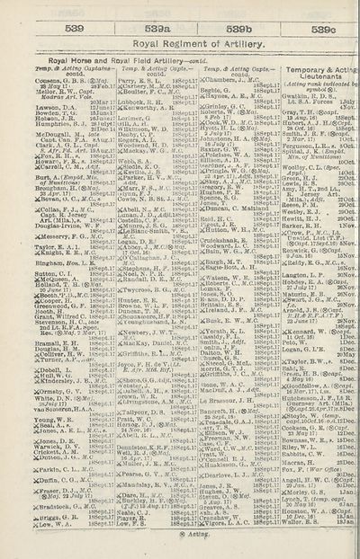 4 Army Lists Monthly Army Lists 1914 1918 October 1917 British Military Lists National Library Of Scotland