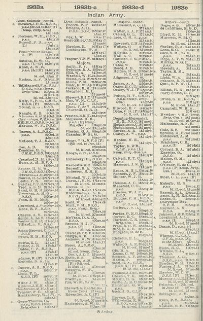 1810 Army Lists Monthly Army Lists 1914 1918 October 1917 British Military Lists National Library Of Scotland