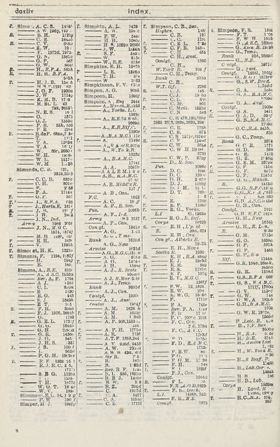 2850 Army Lists Monthly Army Lists 1914 1918 October 1917 British Military Lists National Library Of Scotland