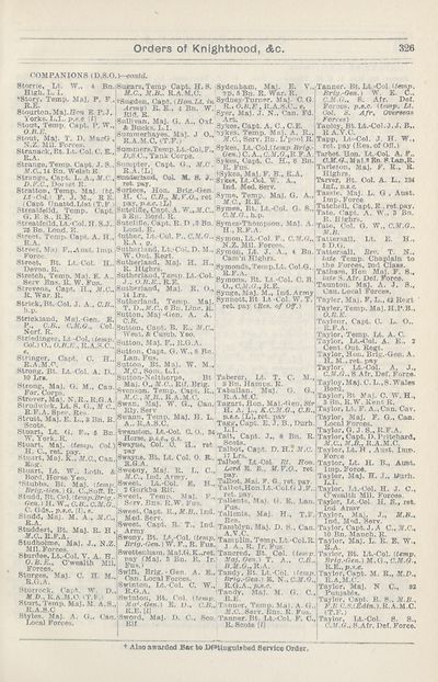 319 Army Lists Monthly Army Lists 1919 Supplement April 1919 British Military Lists National Library Of Scotland