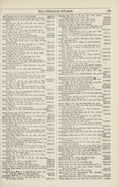343 Army Lists Monthly Army Lists 1914 1918 Supplement To The Monthly Army List British Military Lists National Library Of Scotland