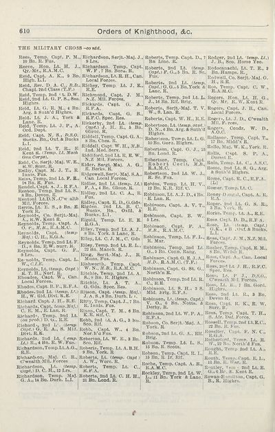 446 Army Lists Monthly Army Lists 1914 1918 Supplement To The Monthly Army List British Military Lists National Library Of Scotland