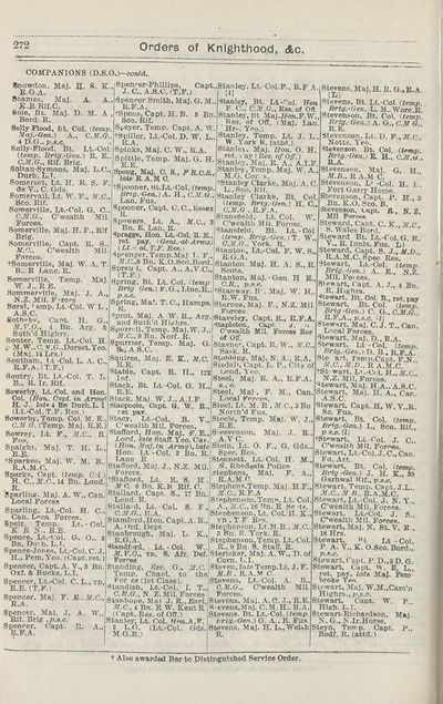 264 Army Lists Monthly Army Lists 1914 1918 Supplement To The Monthly Army List British Military Lists National Library Of Scotland