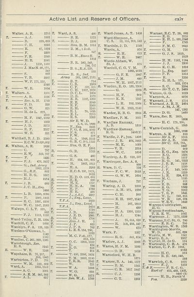 1047 Army Lists Monthly Army Lists 1914 1918 June 1913 British Military Lists National Library Of Scotland