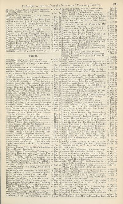 5 Army Lists Hart S Army Lists New Annual Army List Militia List Yeomanry Cavalry List And Indian Civil Service List 10 British Military Lists National Library Of Scotland