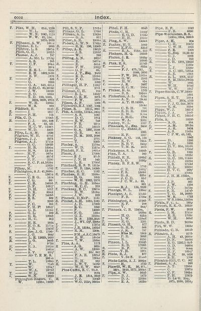 21 Army Lists Monthly Army Lists 1914 1918 June 1916 British Military Lists National Library Of Scotland