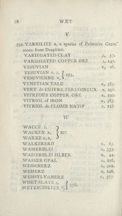 68 Education Mineralogical Synonymes Or An Alphabetical List Of Mineral Names At Present Most Familiar In The English French German Languages Antiquarian Books Of Scotland National Library Of Scotland