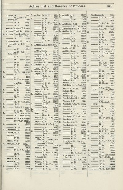 1959 Army Lists Monthly Army Lists 1919 December 1919 British Military Lists National Library Of Scotland