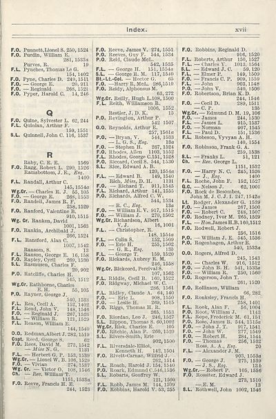 171 Air Force Lists Monthly Air Force Lists 1922 November British Military Lists National Library Of Scotland