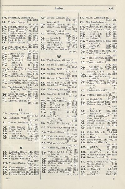167 Air Force Lists Monthly Air Force Lists 1921 July British Military Lists National Library Of Scotland