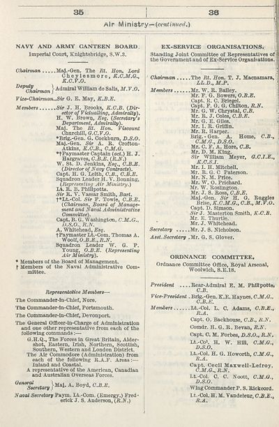 26 Air Force Lists Monthly Air Force Lists 19 October British Military Lists National Library Of Scotland