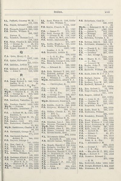 165 Air Force Lists Monthly Air Force Lists 1921 October British Military Lists National Library Of Scotland