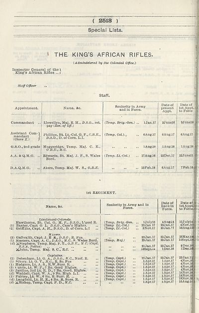 (1946)
