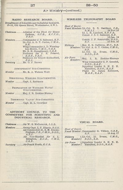 25 Air Force Lists Monthly Air Force Lists 19 June British Military Lists National Library Of Scotland