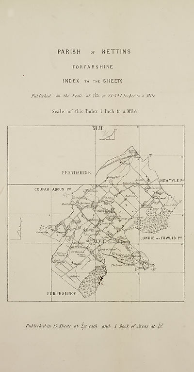 (176) Map - Parish of Kettins, Forfarshire