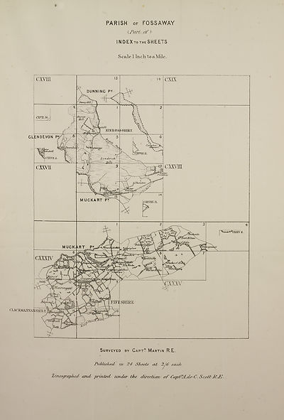 (170) Map - Parish of Fossaway (part of)