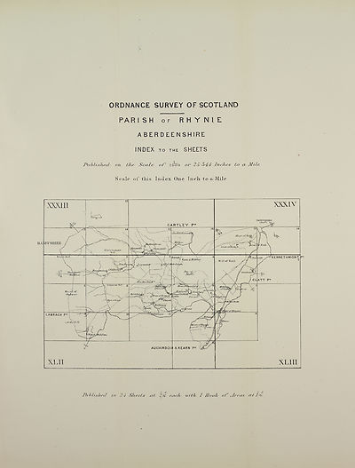 (254) Map - Parish of Rhynie