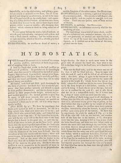(796) [Page 706] - Hydrostatics