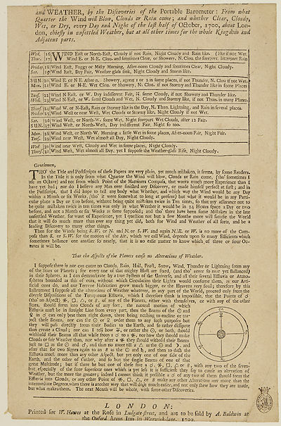 1 New Account Of The Alterations Of The Wind And Weather Broadsides From The Crawford Collection National Library Of Scotland