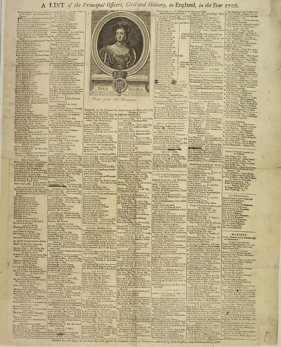 1) - List of the principal officers, civil and military, in