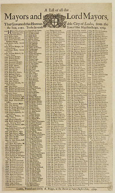(1) - List of all the mayors and lord mayors, that governed this ...