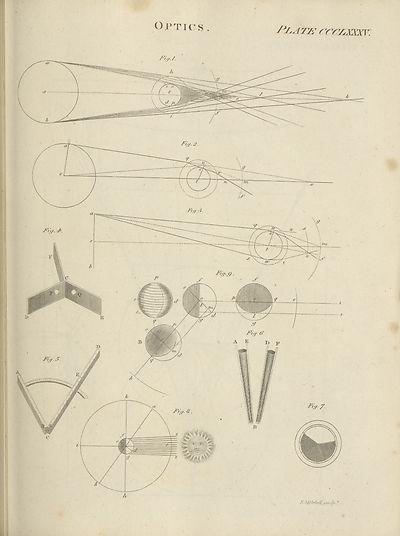 (329) Plate 385 - 