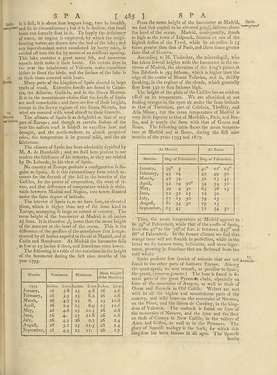 (533) Page 485 -