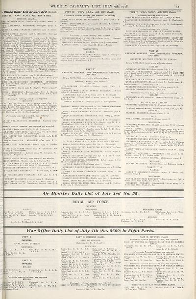 (13) War Office daily list of July 3rd (Contd.) ; Air Ministry daily list of July 3rd (No. 55) ; War Office daily list of July 4th (No. 5609) in eight parts