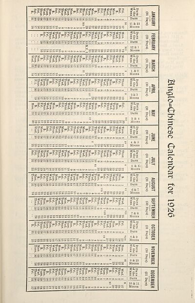 (16) [Page vi] - Anglo-Chinese calendar for 1926