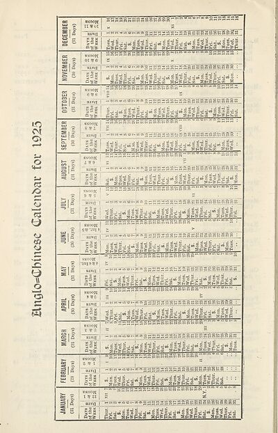 (16) [Page vi] - Anglo-Chinese calendar for 1925