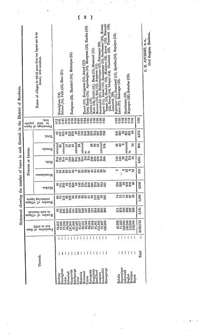 (48) Page 3 - 