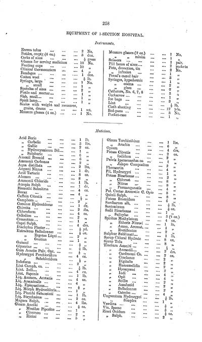 (272) Page 258 - 