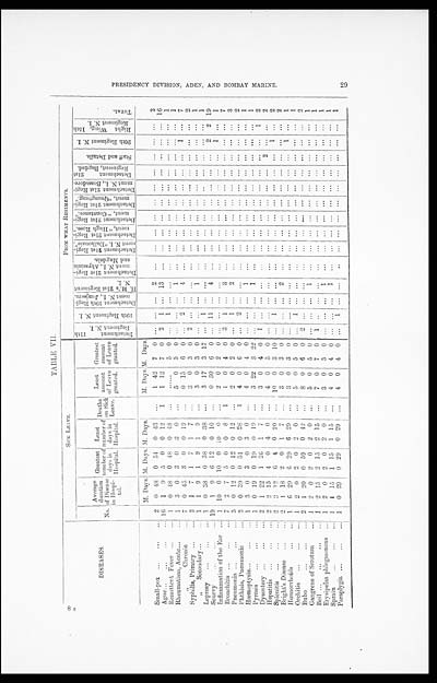 (29) Page 29 - 